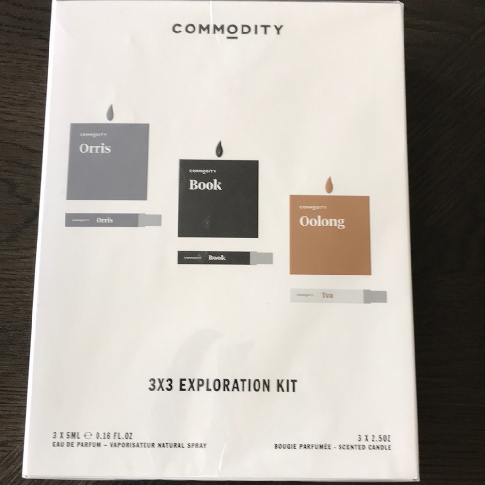 Commodity Exploration Kit NEW *discontinued*